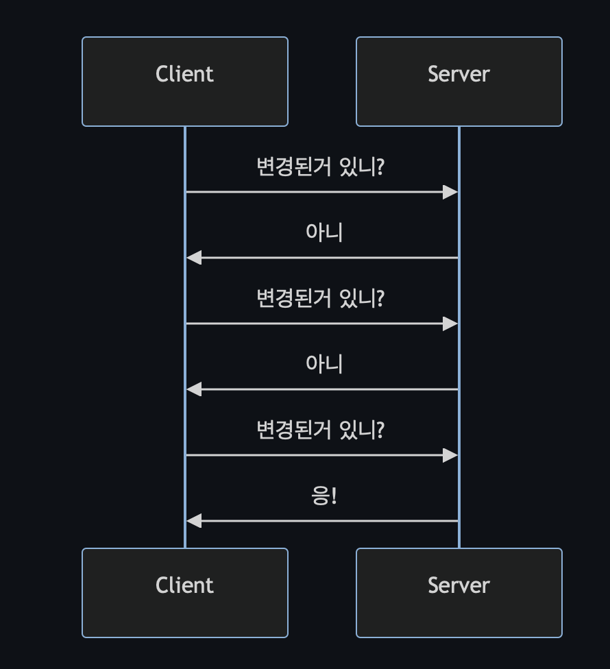 스크린샷 2024-05-27 19.03.29.png